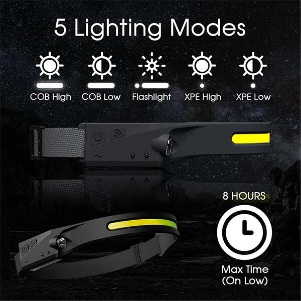 Flux - Practical led lamp