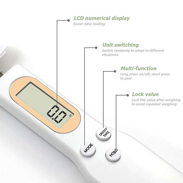 Scoopey - Spoon with a built-in scale