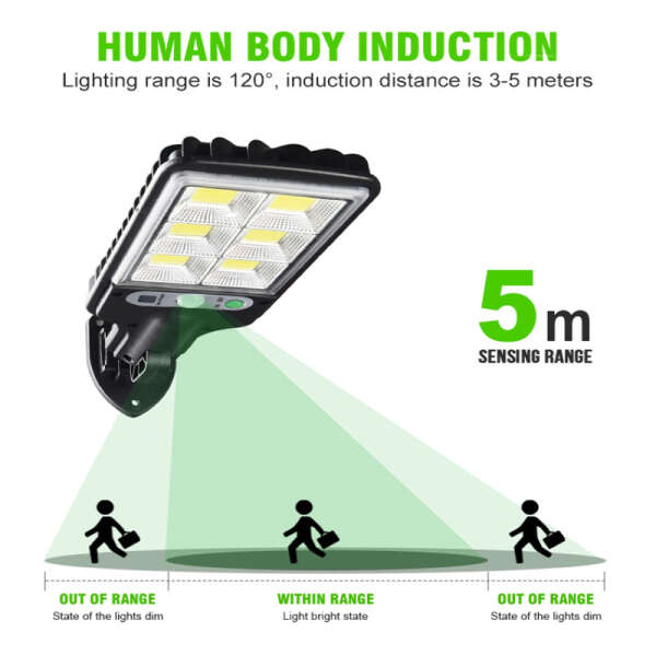 Sunlert - Solar led lamp with motion sensor