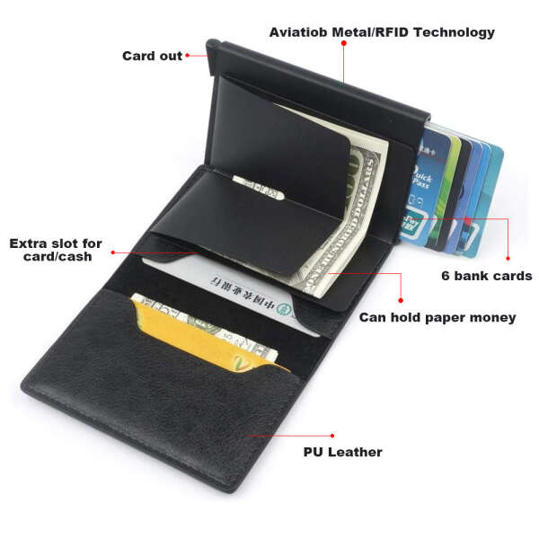 Powllet - Luxury compact wallet