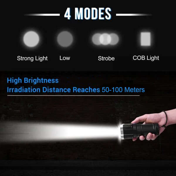 Foss - Super powerful flashlight